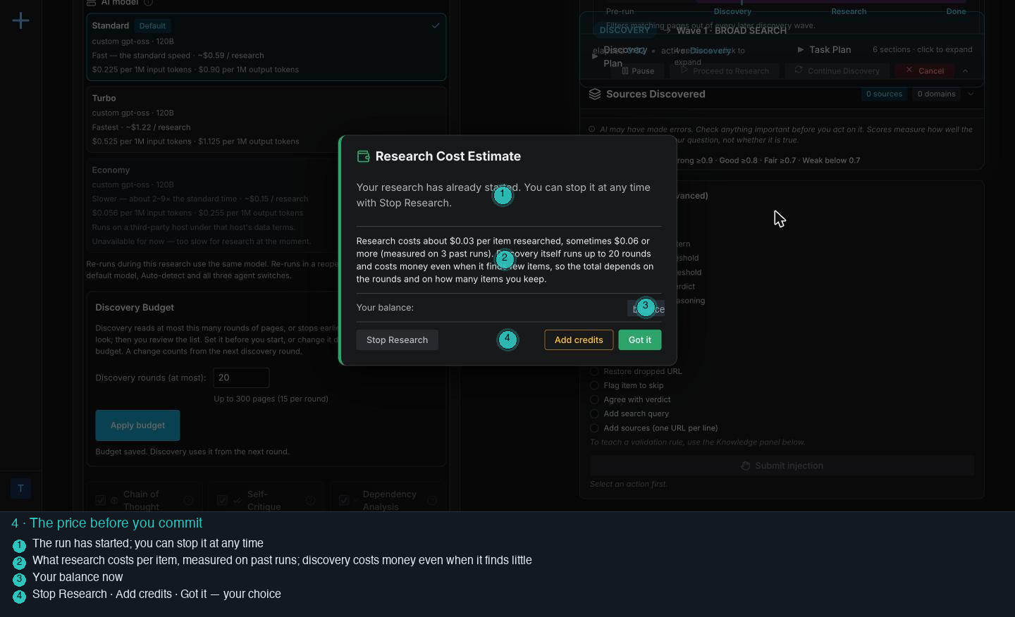 The Research Cost Estimate dialog: about $0.03 per item researched, the balance, Stop Research, Add credits, Got it